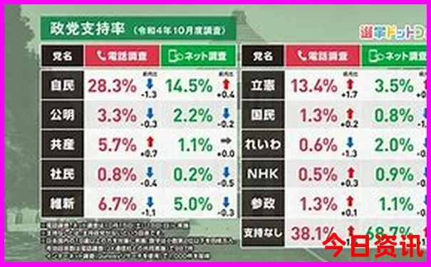 6月份带娃儿去哪里旅游最合适