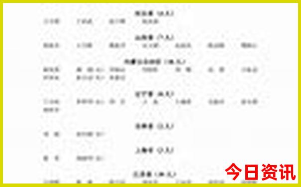 呼和浩特自驾游攻略路线